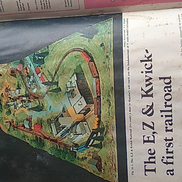 π Set of 4 Trains/Railroad/Model Railroader Magazines VNVC - Picture 5 of 16